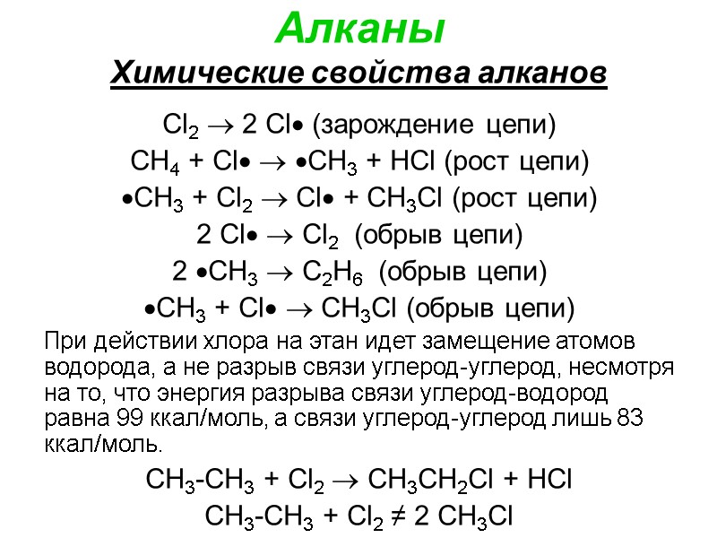 Алканы Химические свойства алканов Cl2  2 Cl (зарождение цепи) СН4 + Cl 